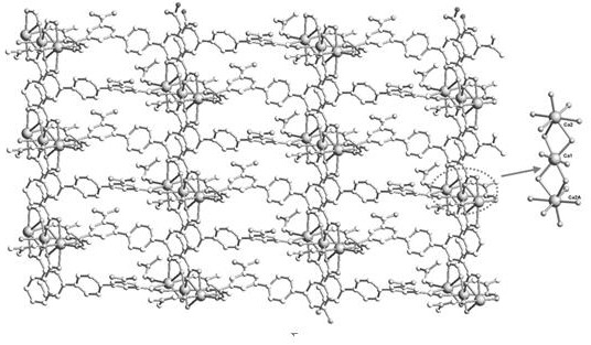 Method for detecting l-cysteine ​​based on calcium-metal organic framework material as fluorescent probe