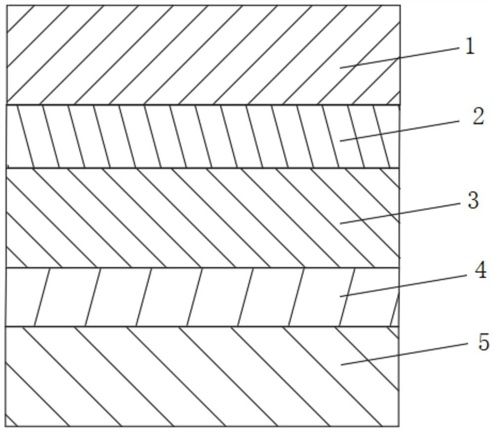 Composite heat dissipation film and preparation method thereof