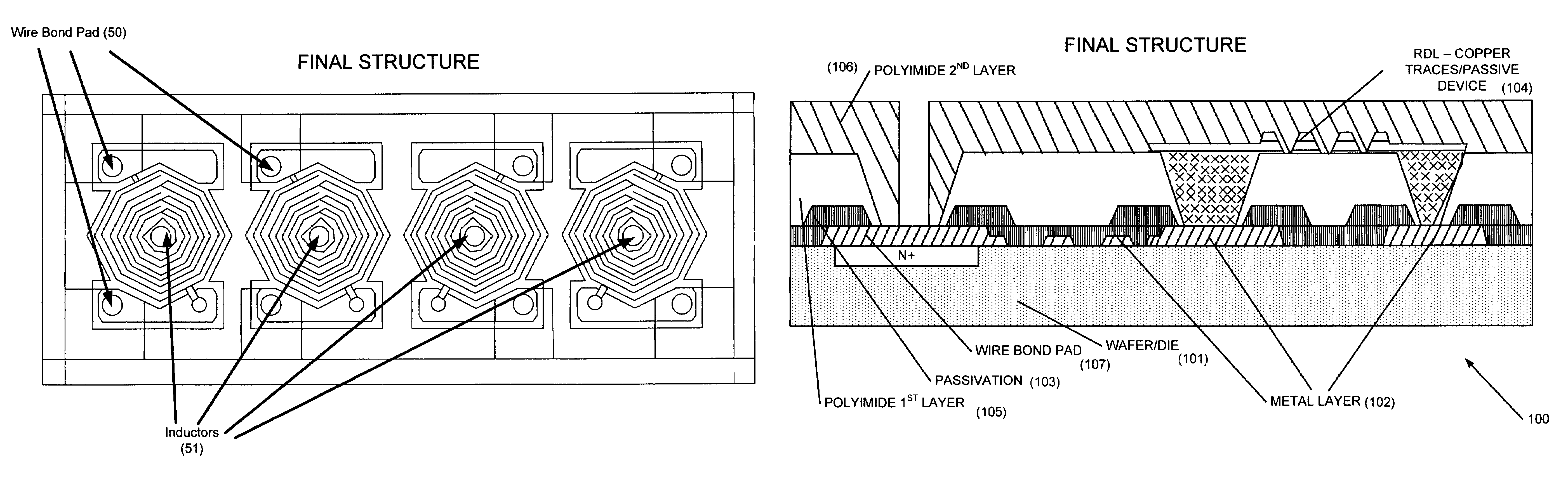 Wire bond and redistribution layer process