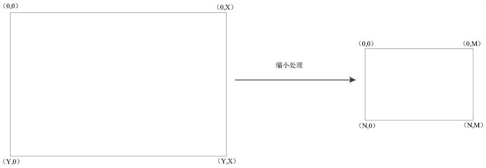 Image display method and computer equipment