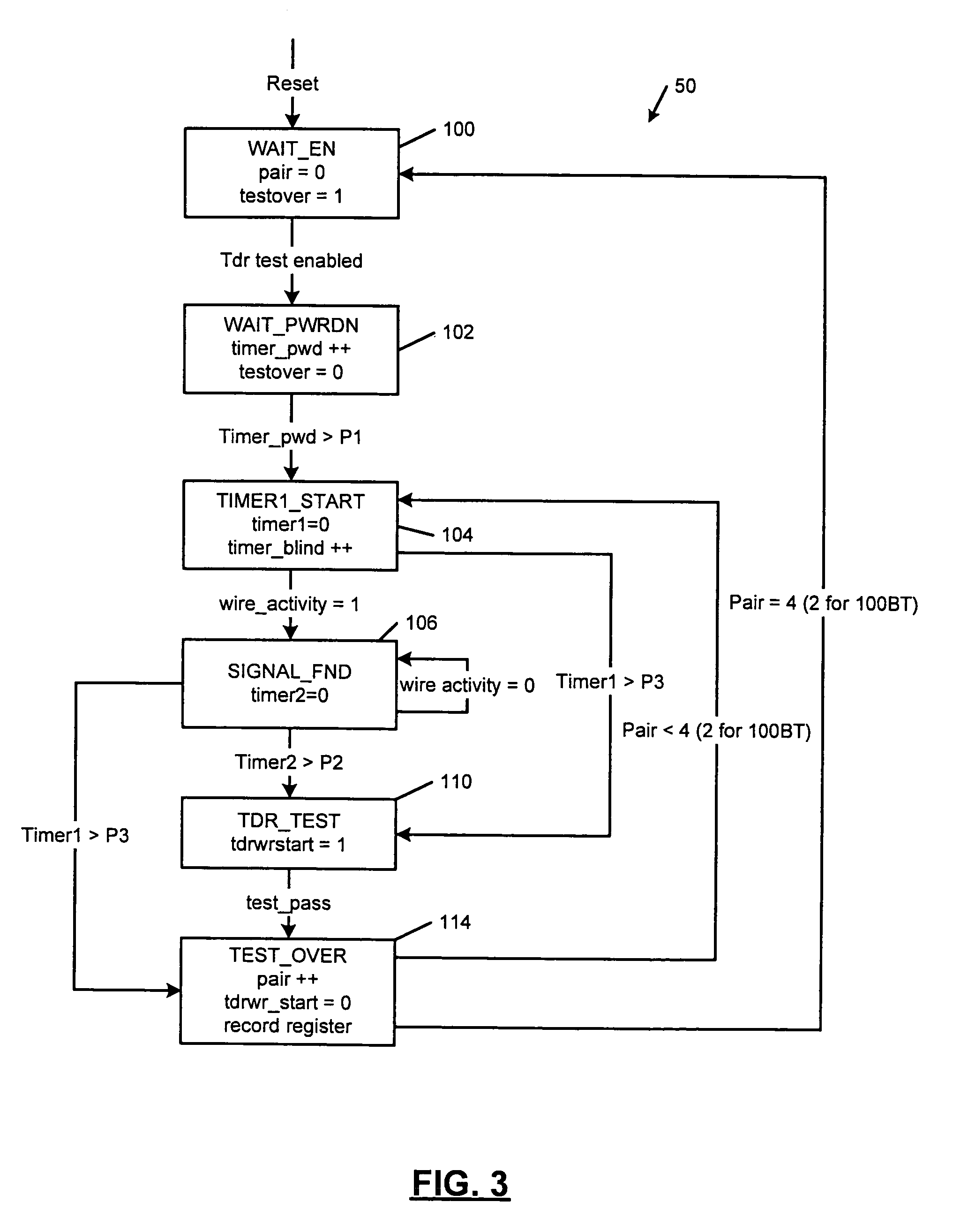 Cable tester