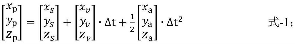 False track elimination method based on distance differential