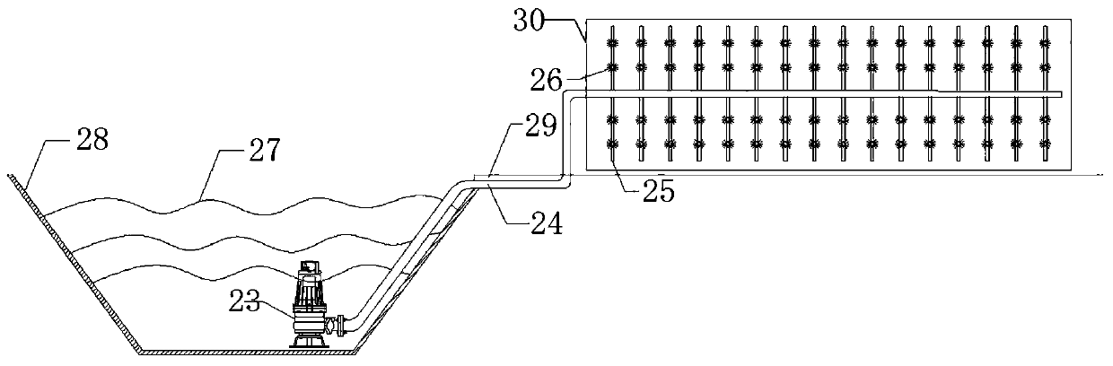 Automated remote control irrigation device for gardens