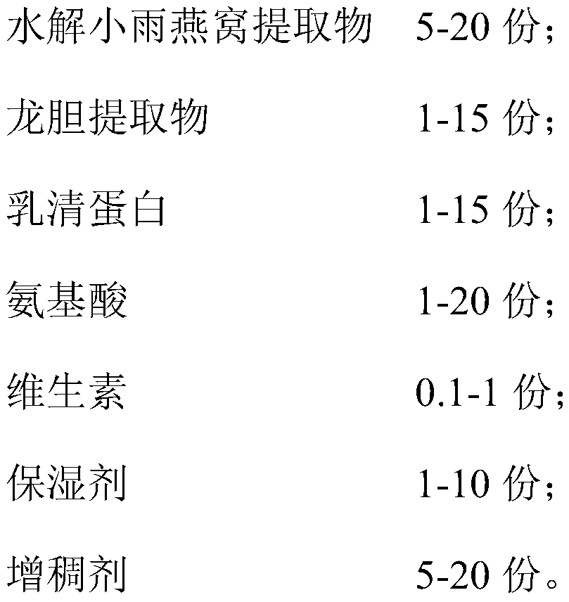 Whitening composition and preparation method thereof