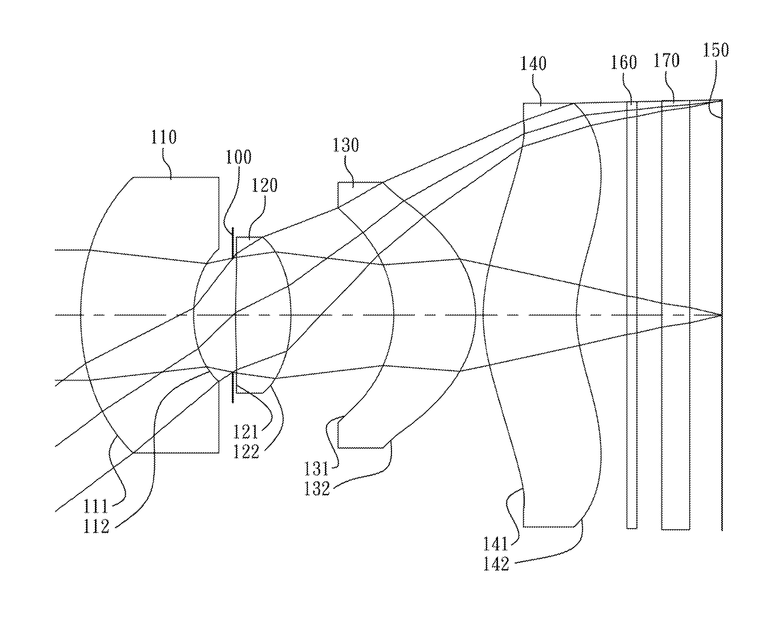 Image capturing lens assembly