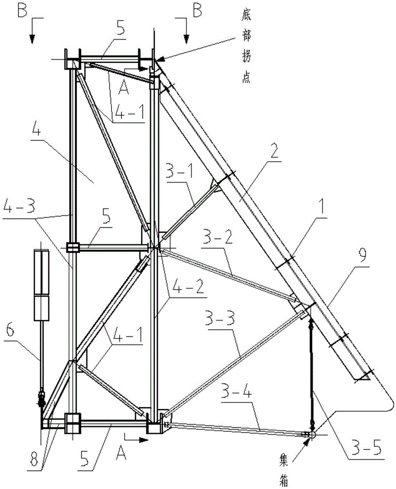 Boiler bottom support structure