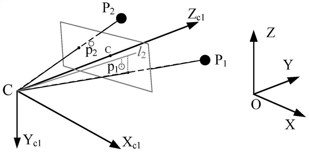 Camera external parameter calibration method based on camera position and two mark points