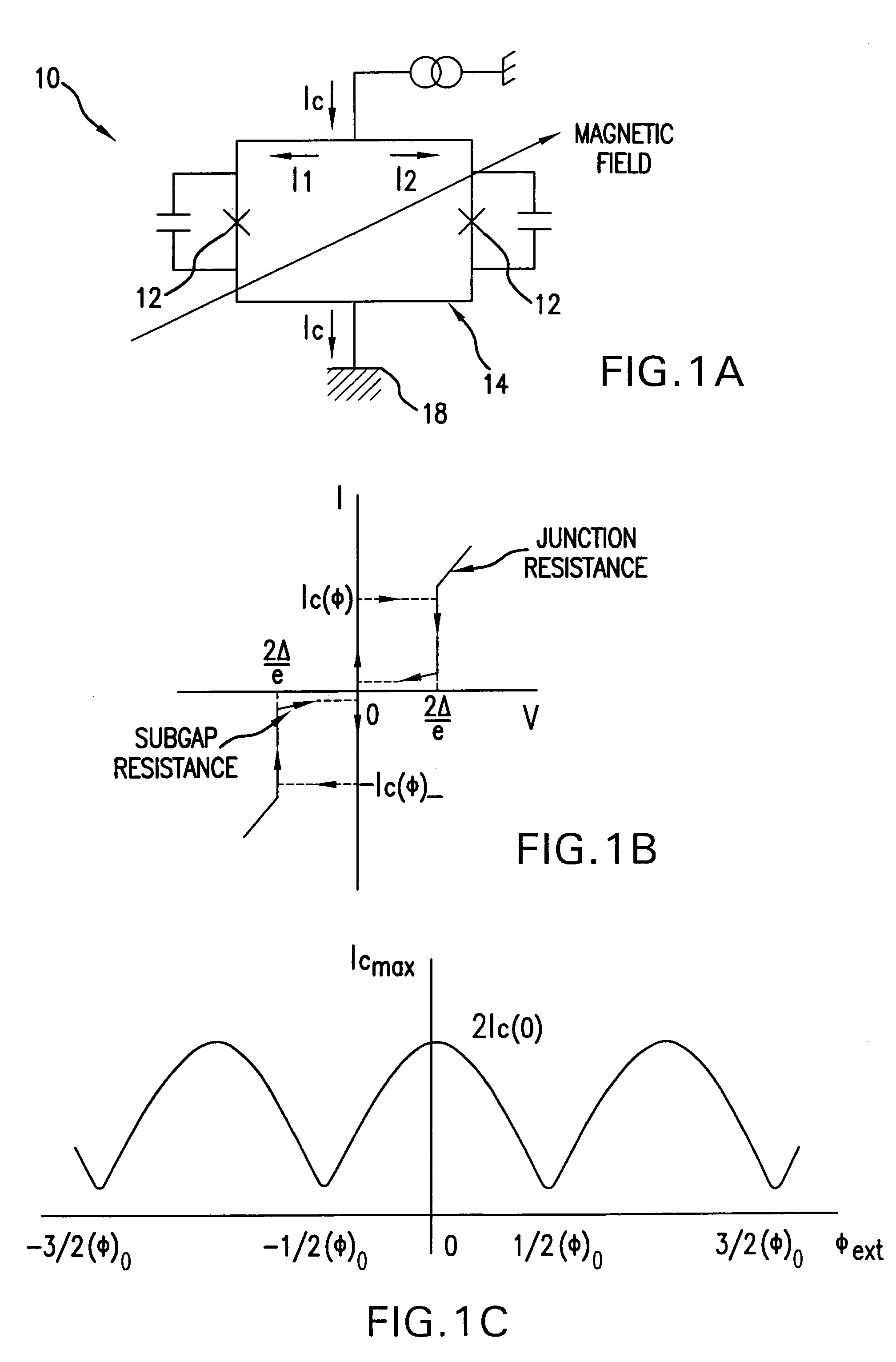 High frequency scanning SQUID microscope and method of measuring high frequency magnetic fields