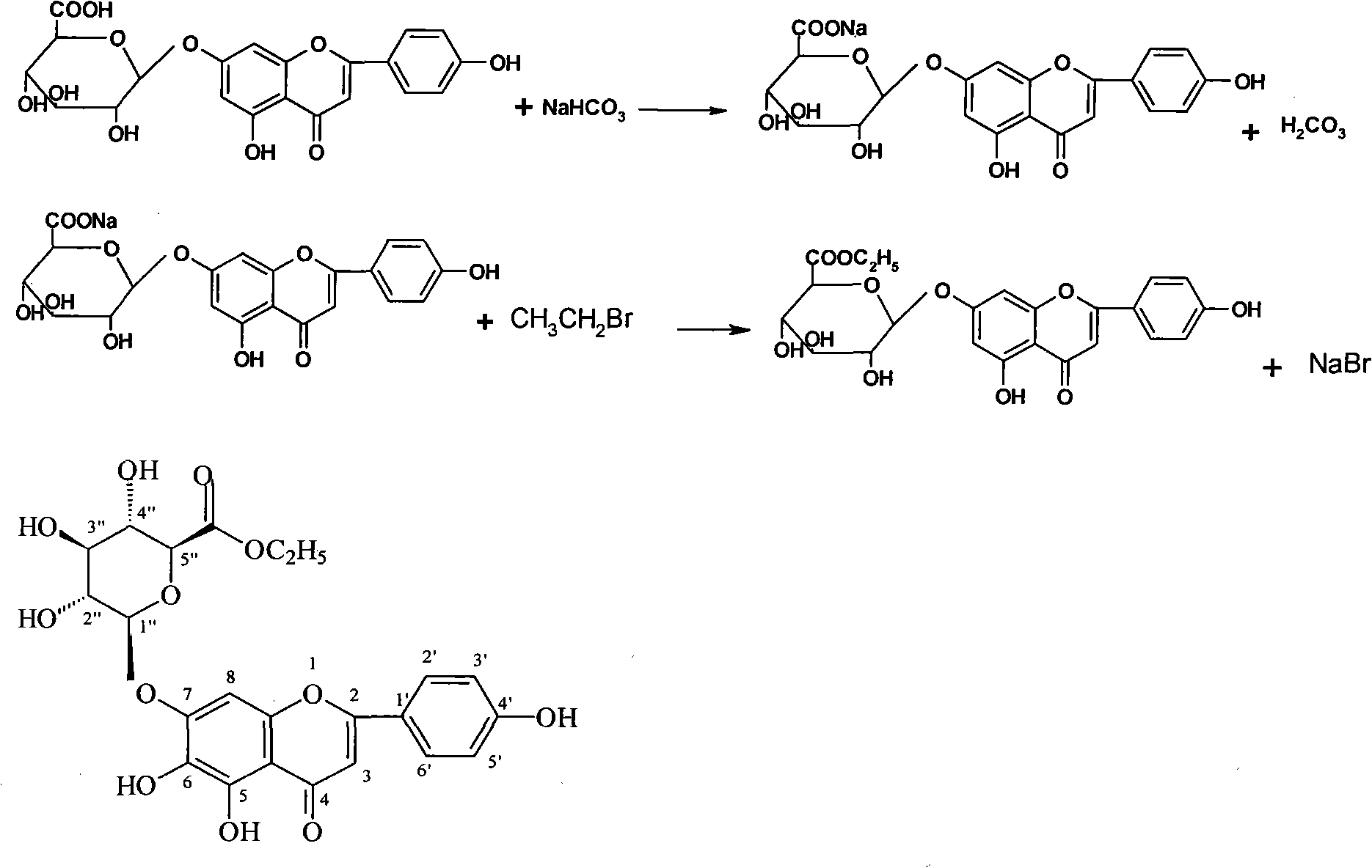 New application of scutellarin and derivatives thereof