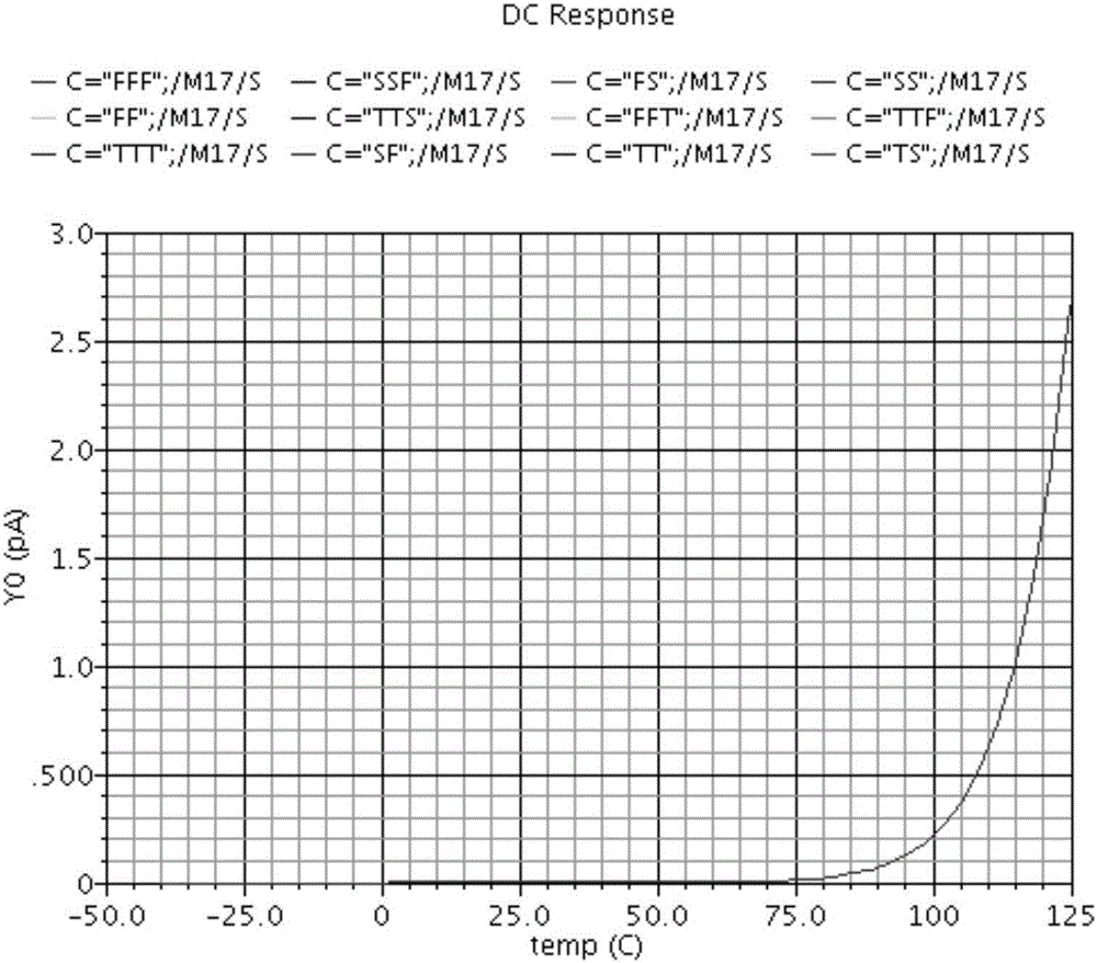 A Bandgap Reference Startup Circuit With Very Low Leakage Current