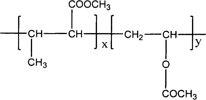 Corona resistant composition and preparation method thereof