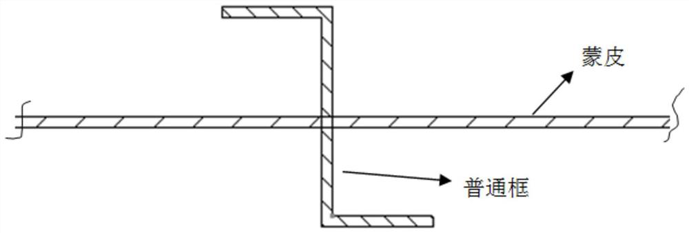 A calculation method for the hoop stress of fuselage bulkhead under airtight load