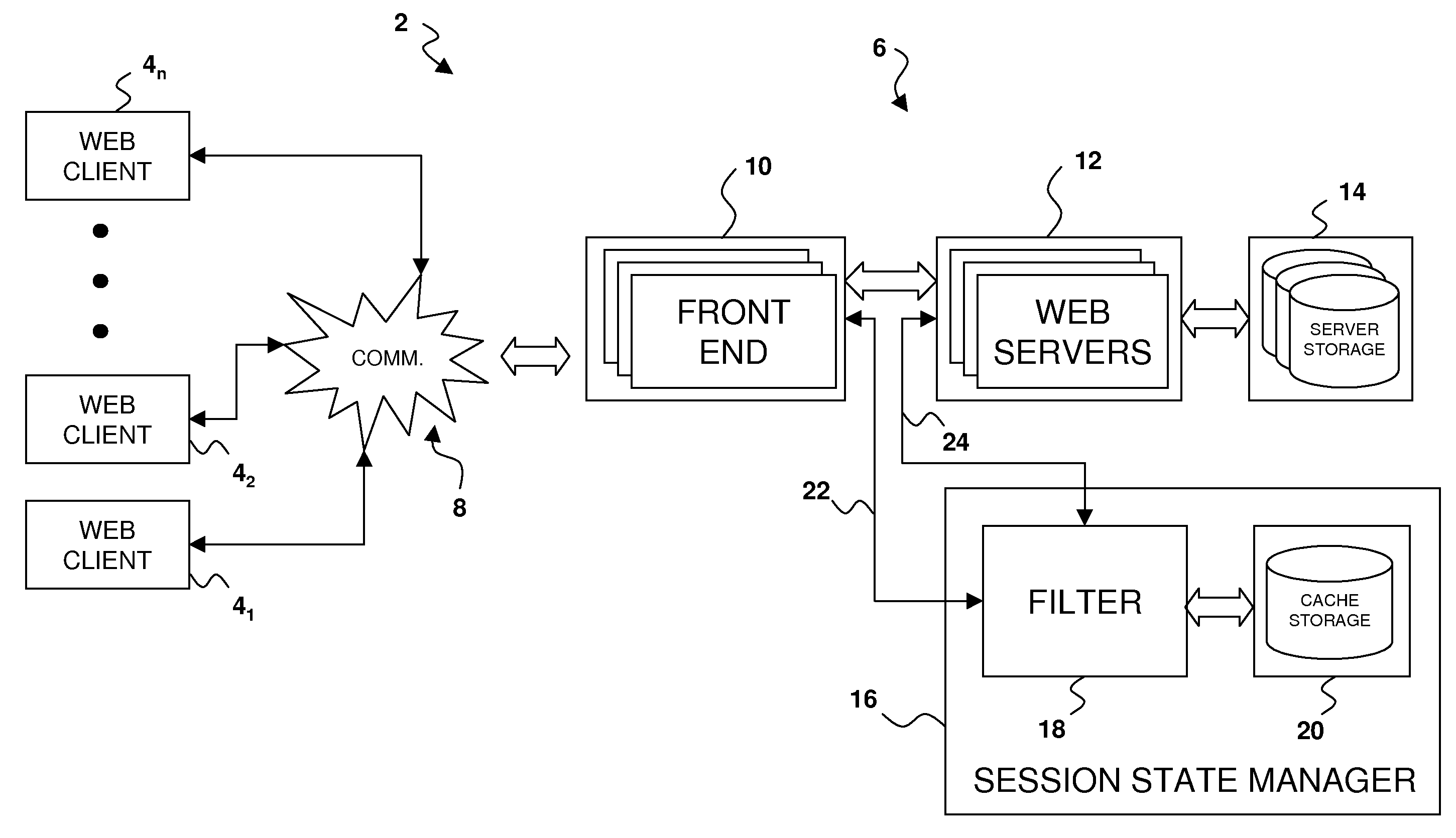 Managing Session State For Web Applications