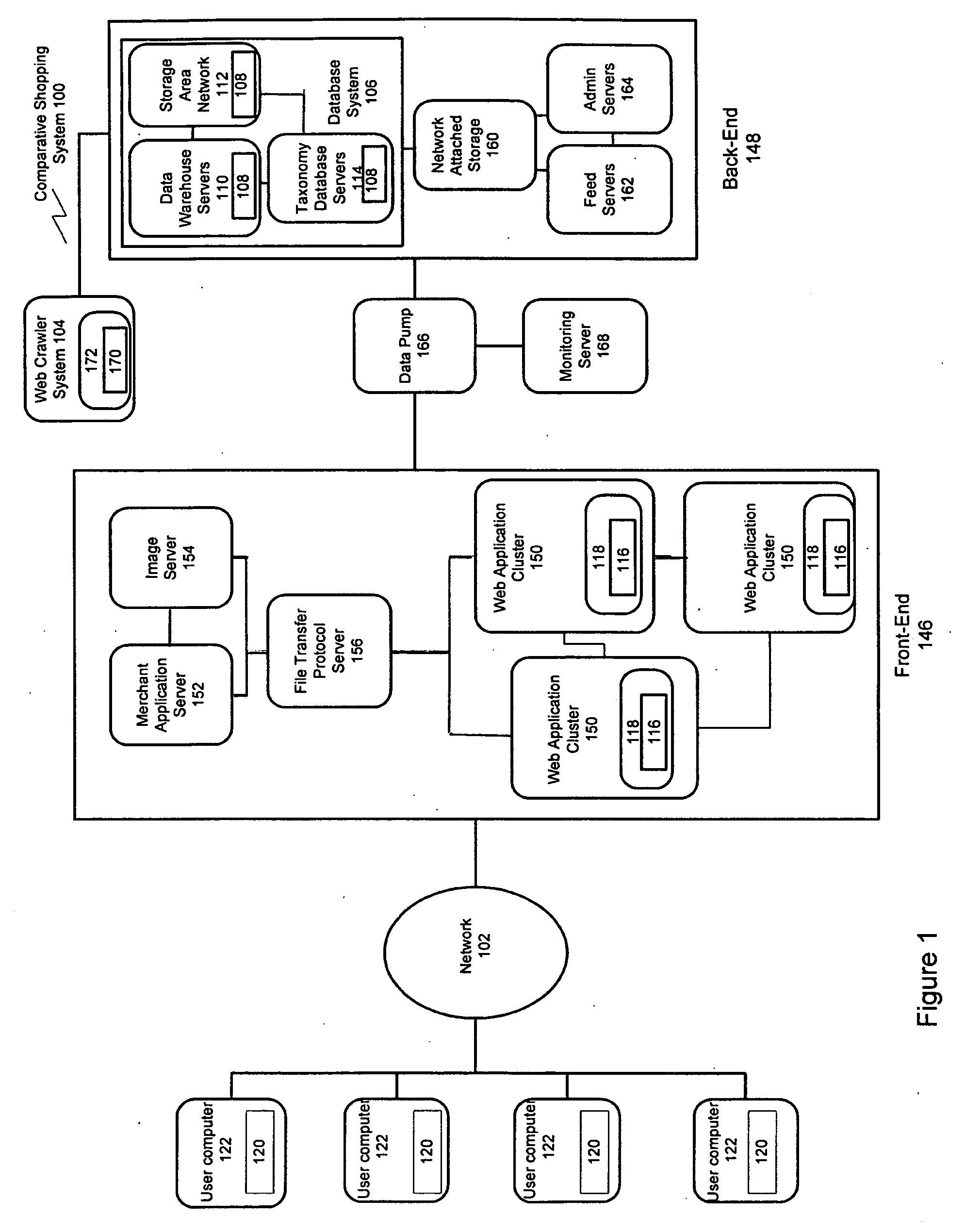 Method and system for improving search results