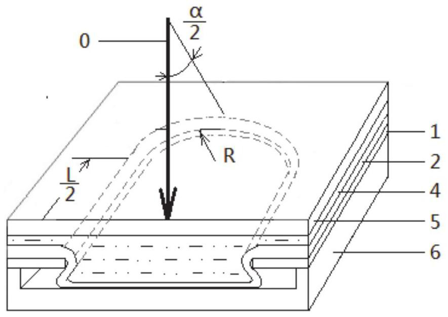 Special-shaped rivet-free riveting structure and forming device and method