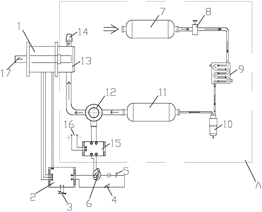 Powerplants for Electric Vehicles