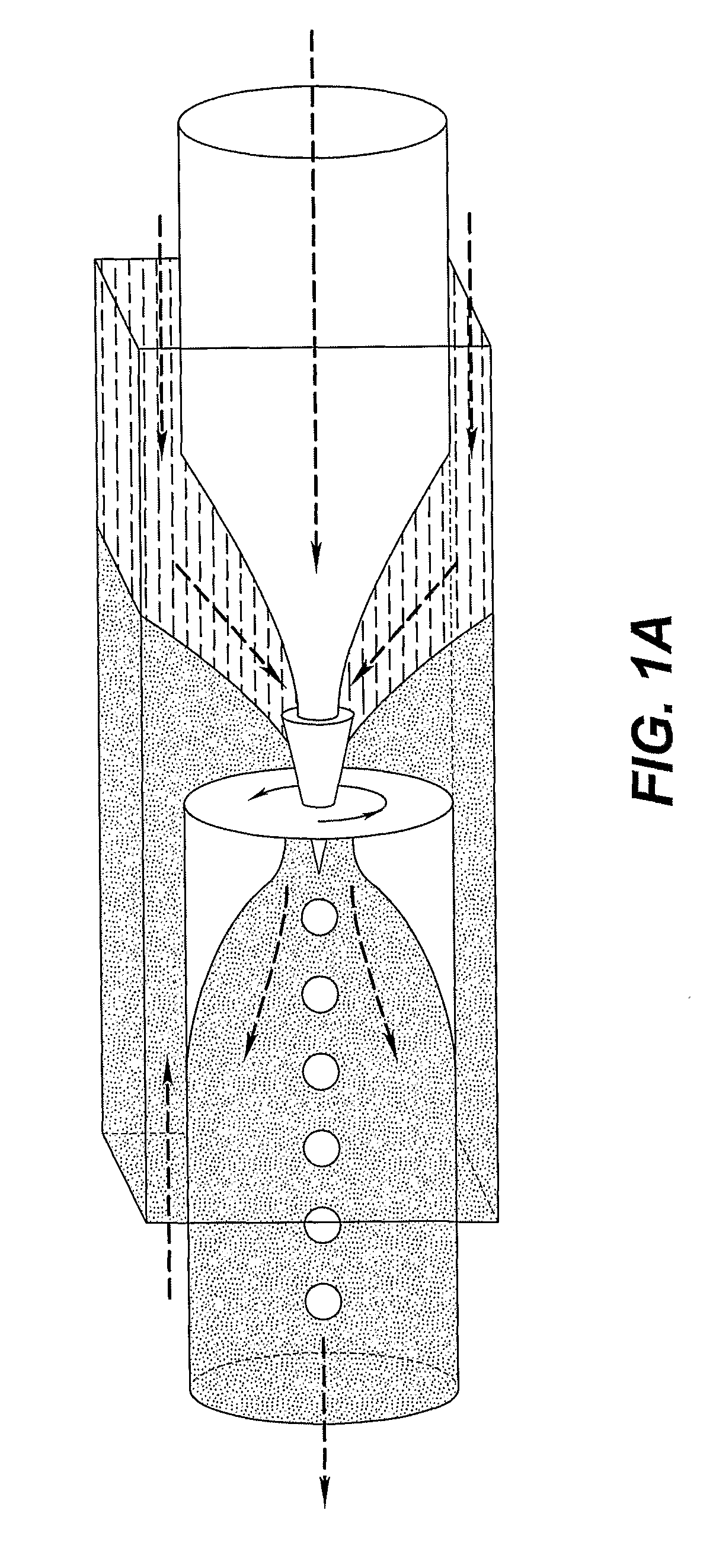 Monodisperse droplet generation