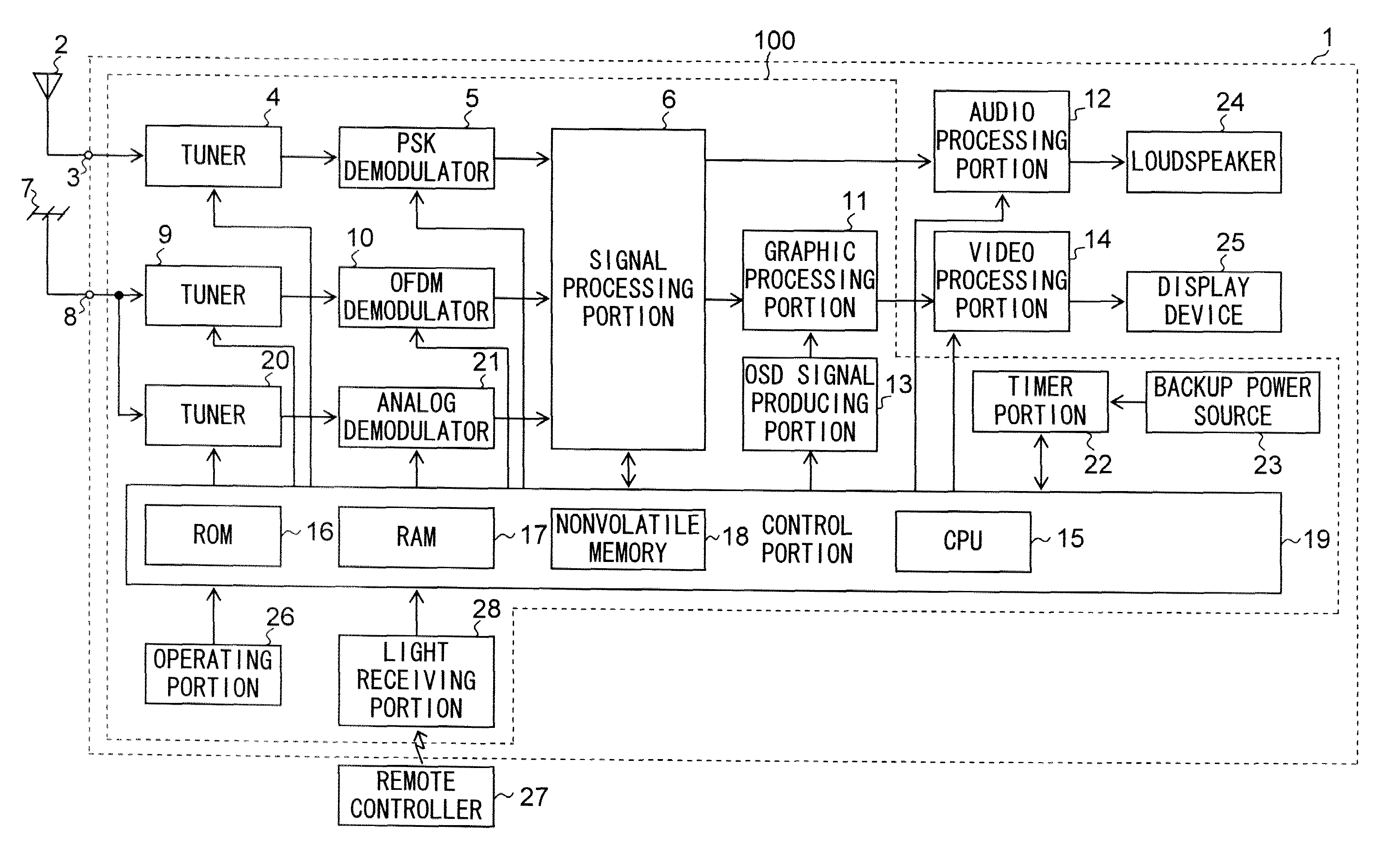 Broadcast receiving apparatus