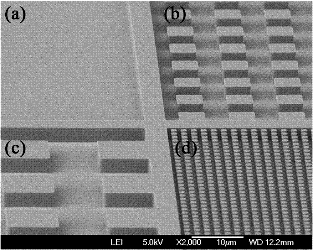 Preparation method of micro patterned surface with antibacterial performance