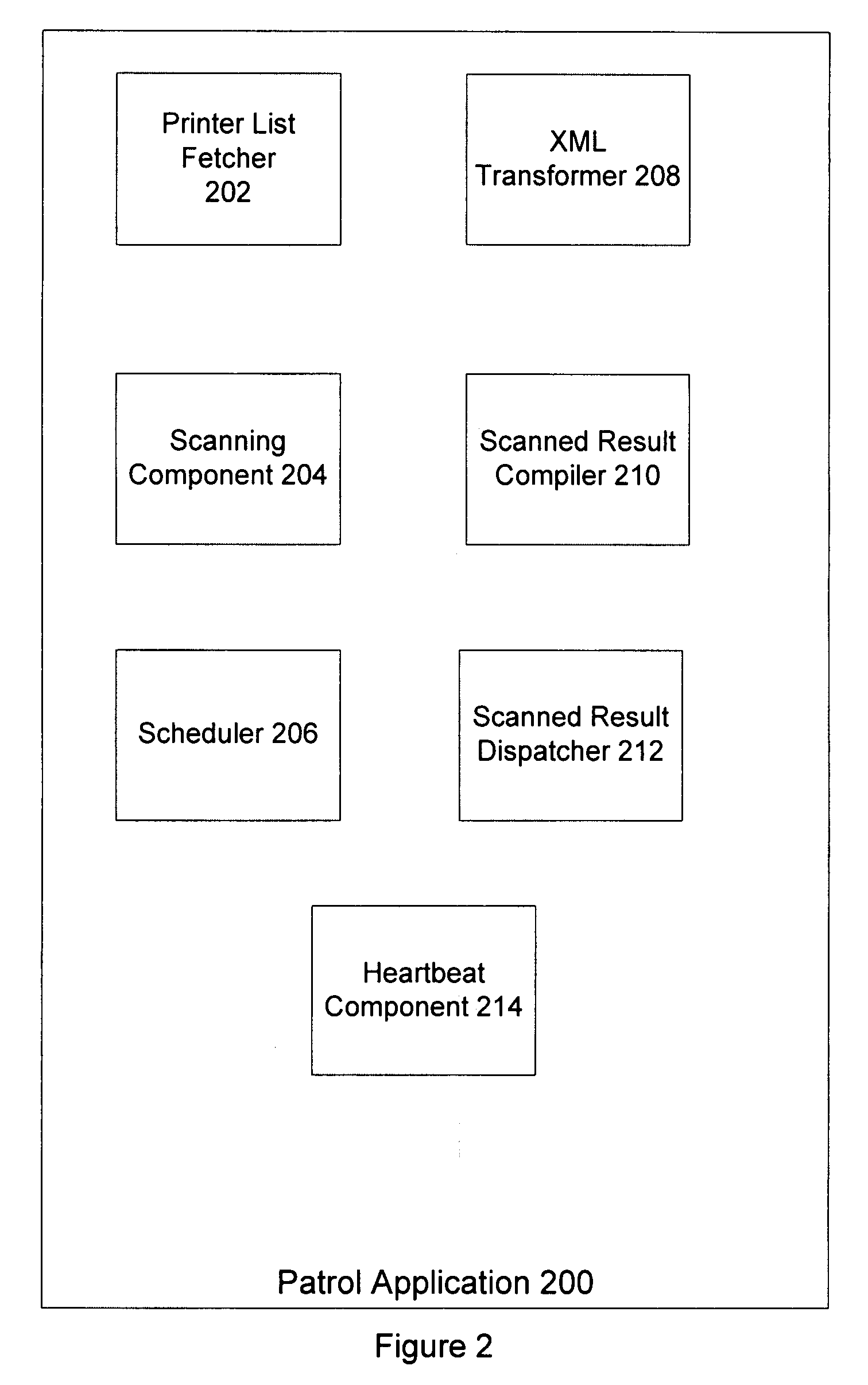 Apparatus and method for metering, monitoring and providing real time enterprise printing information