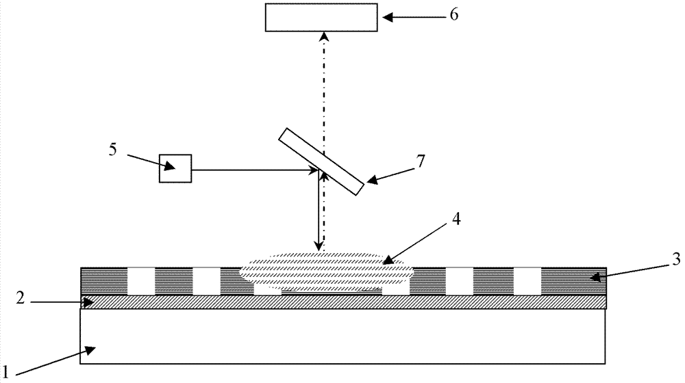 Biological sensor based on periodical nano medium particles and preparation method of sensor