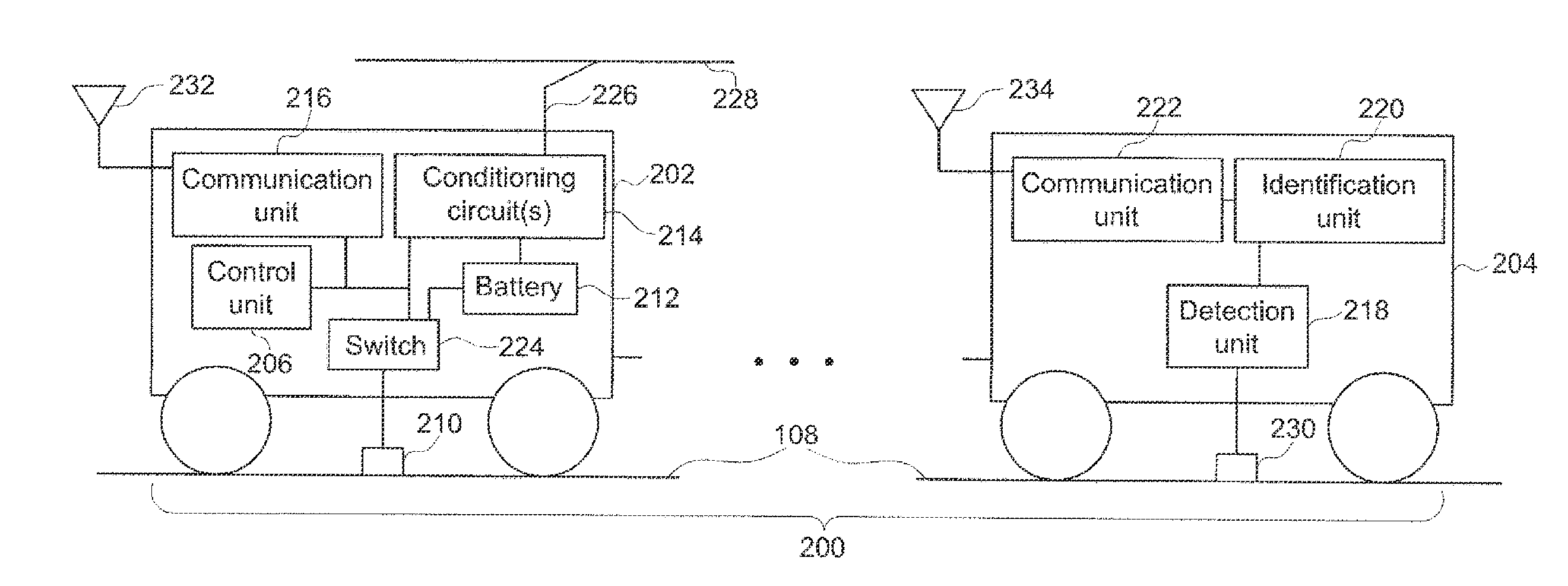 Route examining system and method