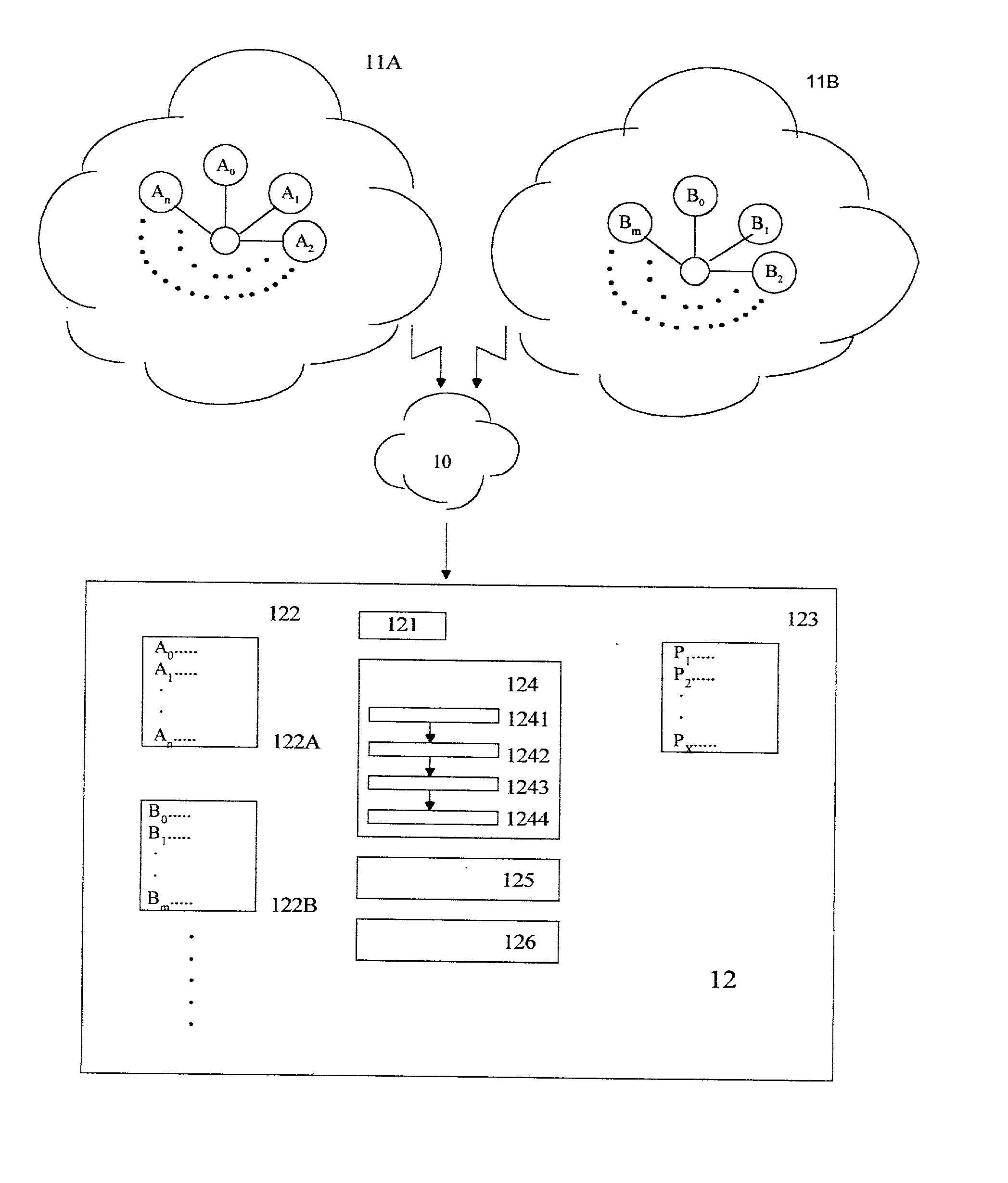 Automatic loan administration system