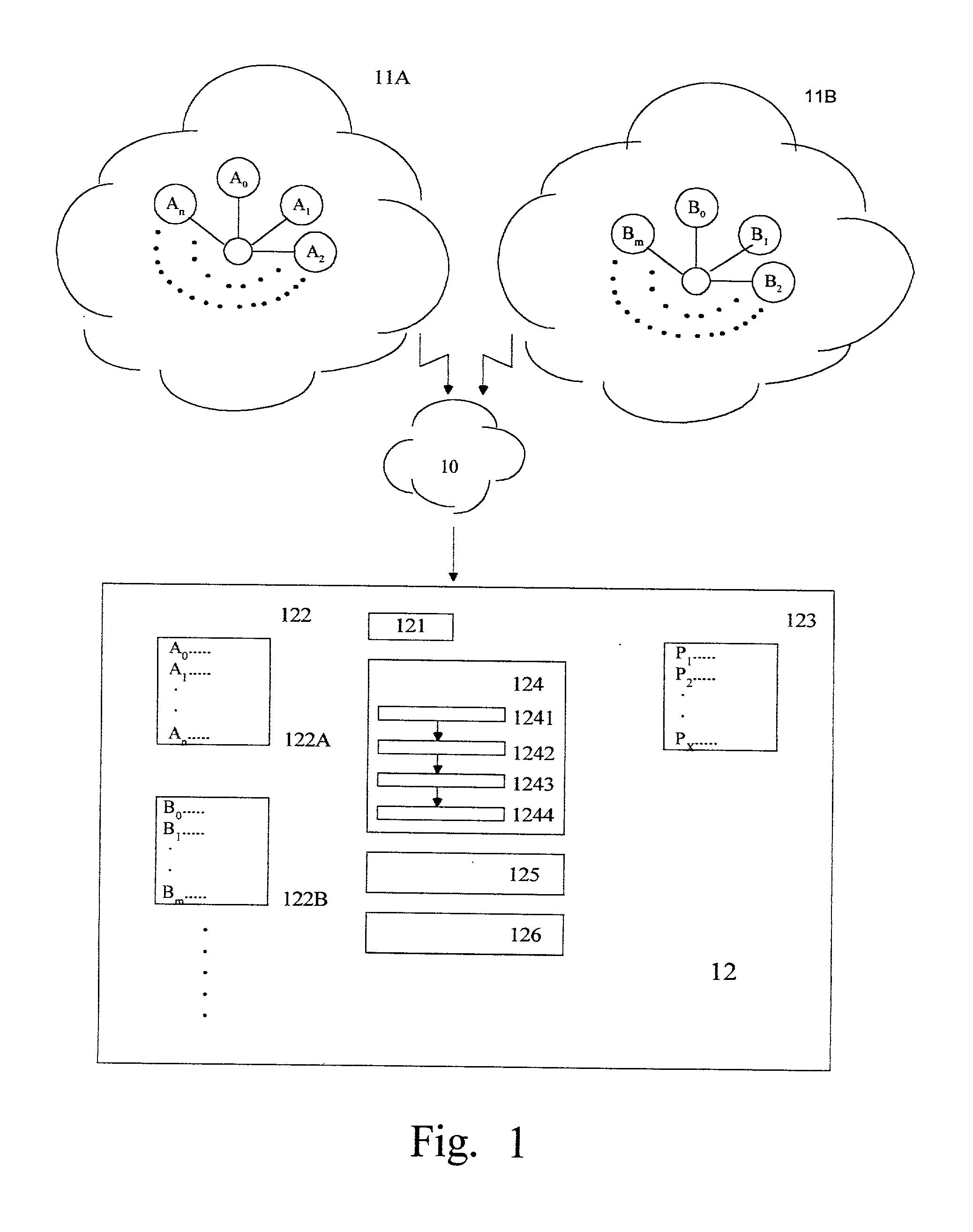 Automatic loan administration system