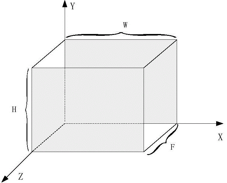 Three-dimensional ultrasonic imaging method and system