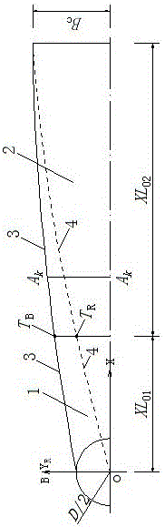 Calculation method for quaternary curve equation forming of three-dimensional shape of low hump outlet channel