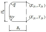 Calculation method for quaternary curve equation forming of three-dimensional shape of low hump outlet channel