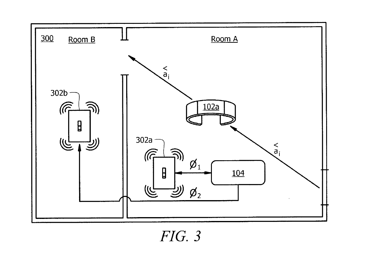 Indoor Position and Vector Tracking System and Method