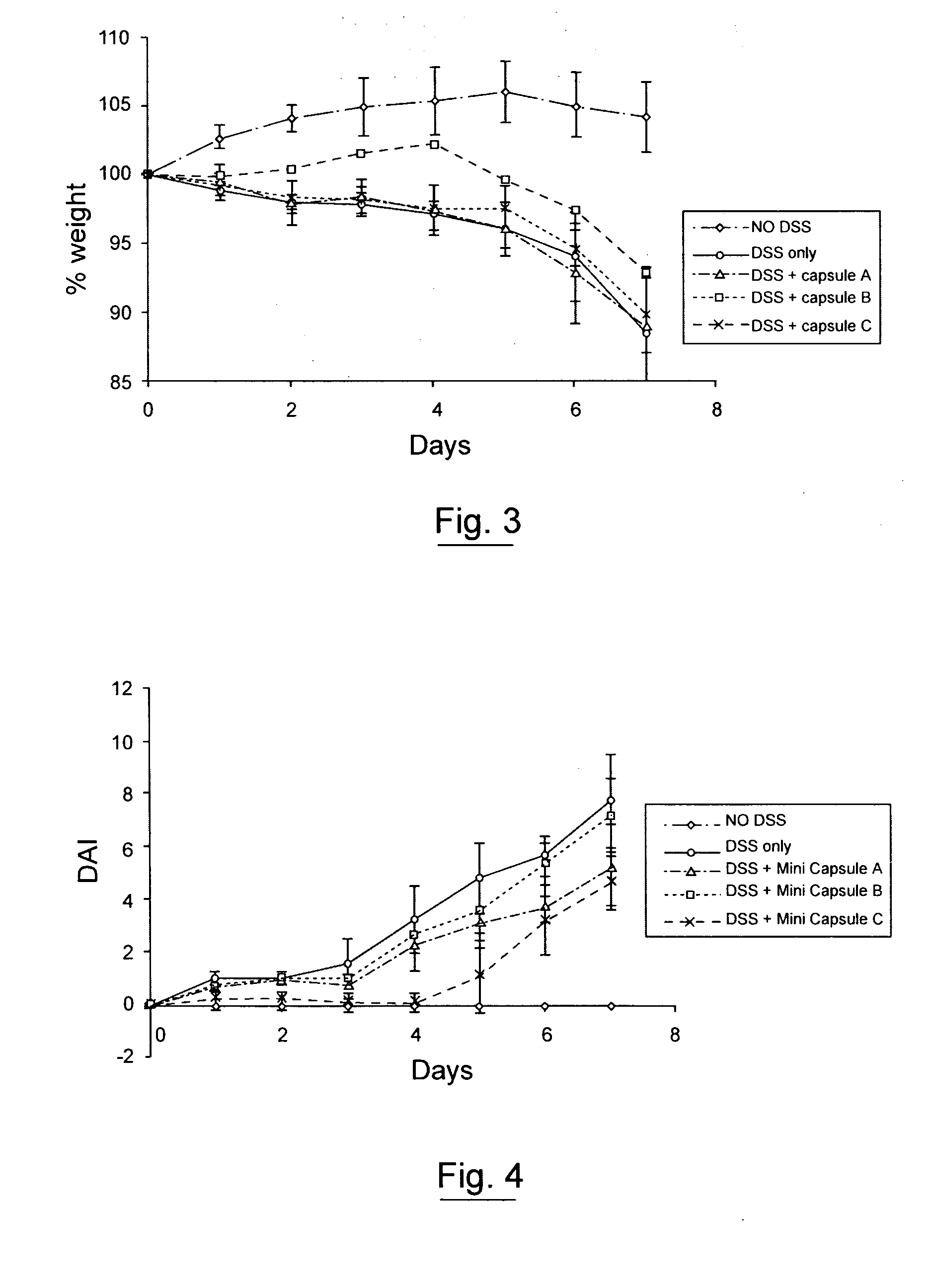 Pharmaceutical cyclosporin compositions