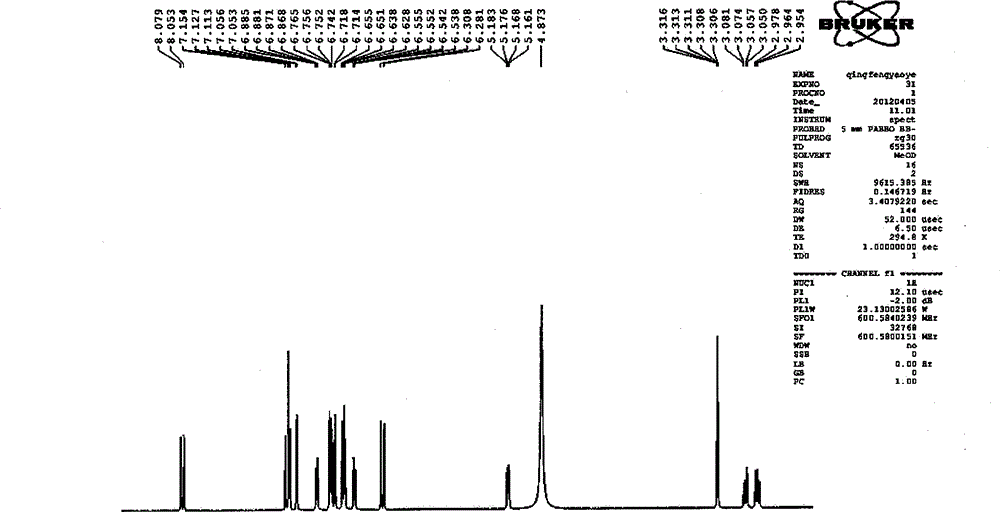 Salvianolic acid A dropping pill and application thereof to medicine preparation