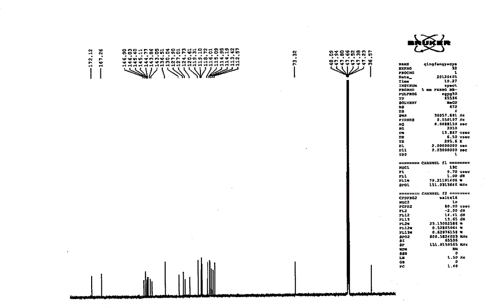 Salvianolic acid A dropping pill and application thereof to medicine preparation