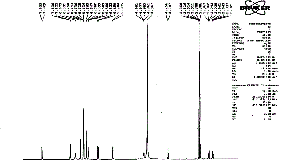 Salvianolic acid A dropping pill and application thereof to medicine preparation