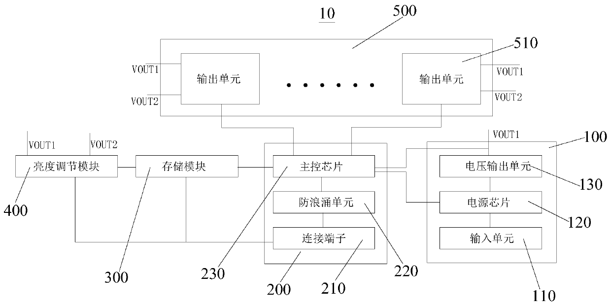 TCON drive circuit applied to notebook computer