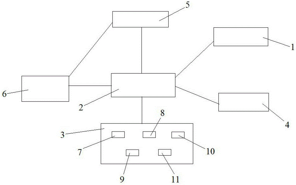 Intelligent interactive method and device of natural language analysis