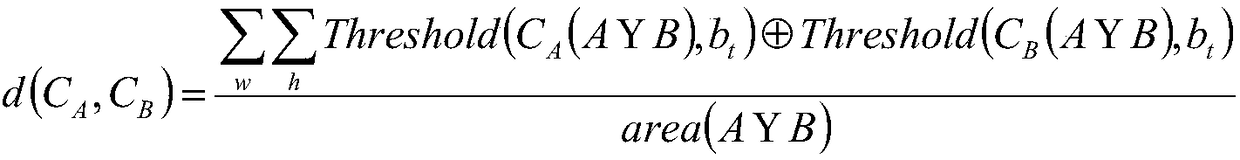 Target detection method for self-adaptive non-maximum suppression