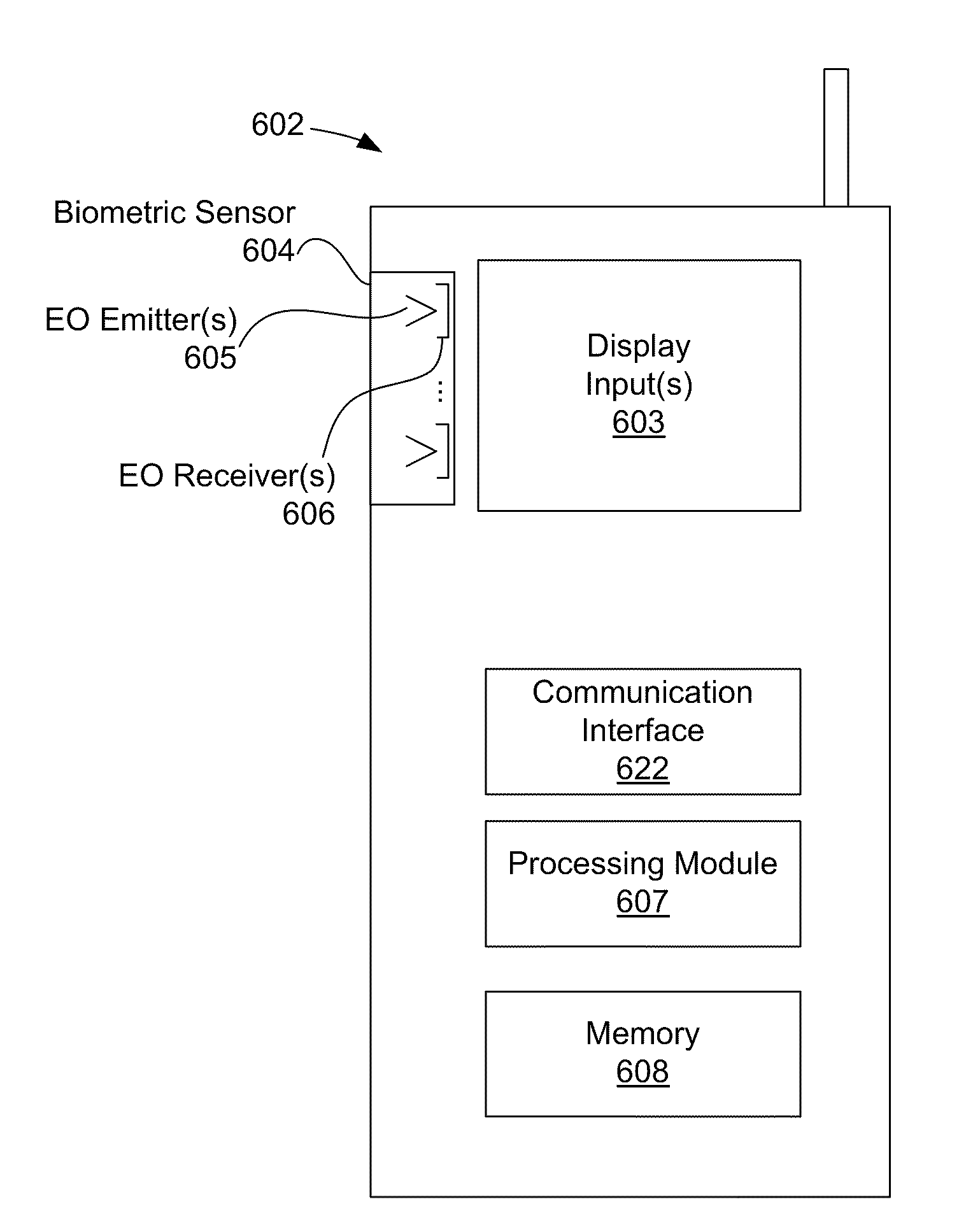 Systems and methods for securely monitoring an individual