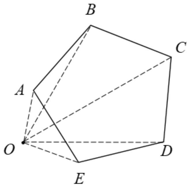 An adaptive layering method for 3D printing that preserves unconventional features of models