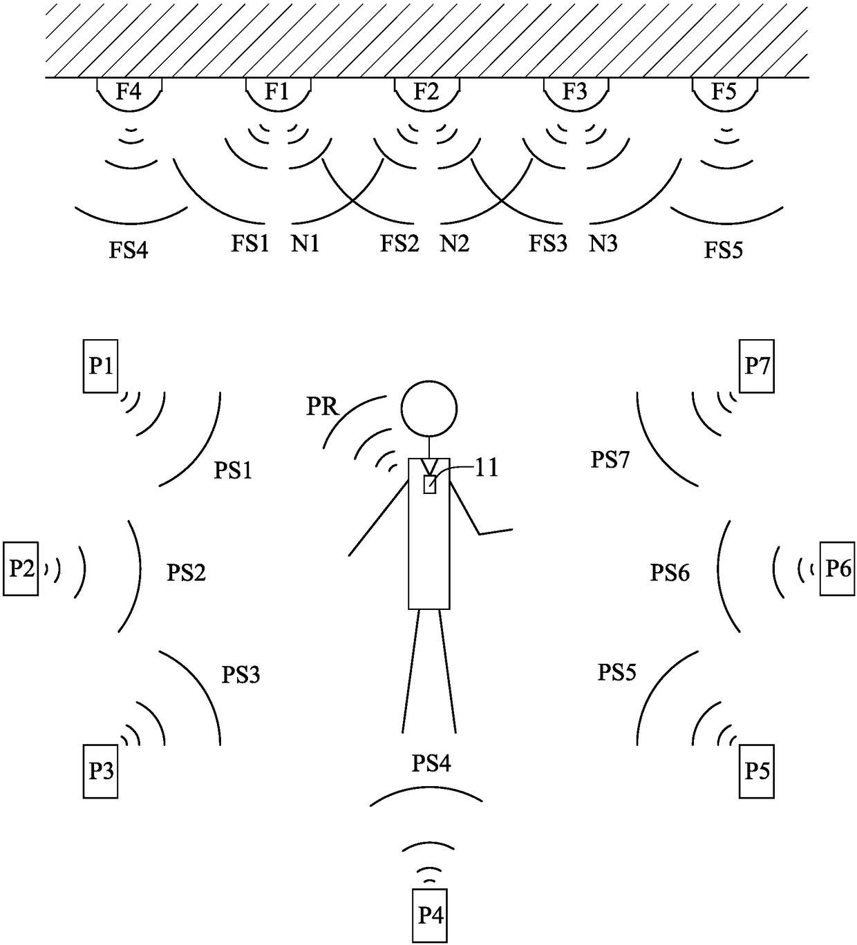 Portable wireless communication device, wireless positioning system having the same and positioning method thereof