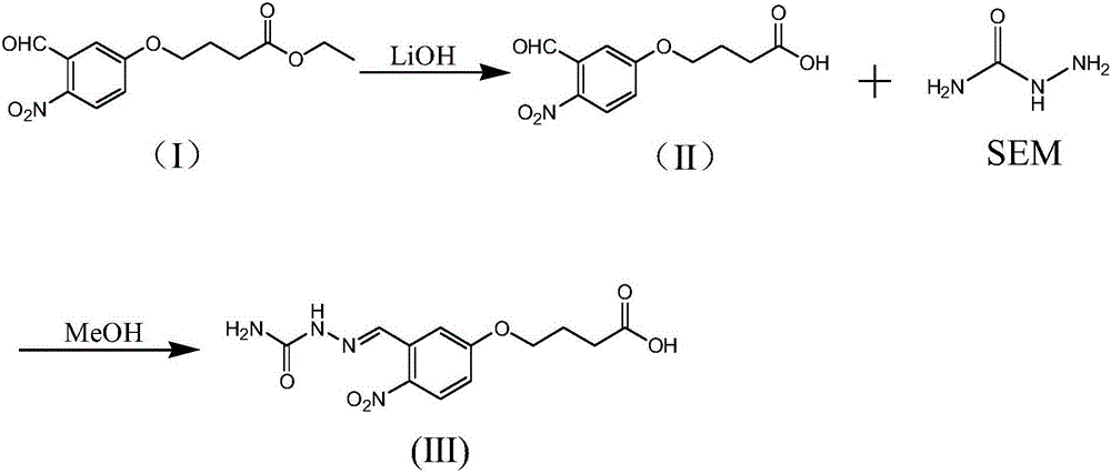 Preparation methods and application of semicarbazide SEM derived hapten and artificial antigen