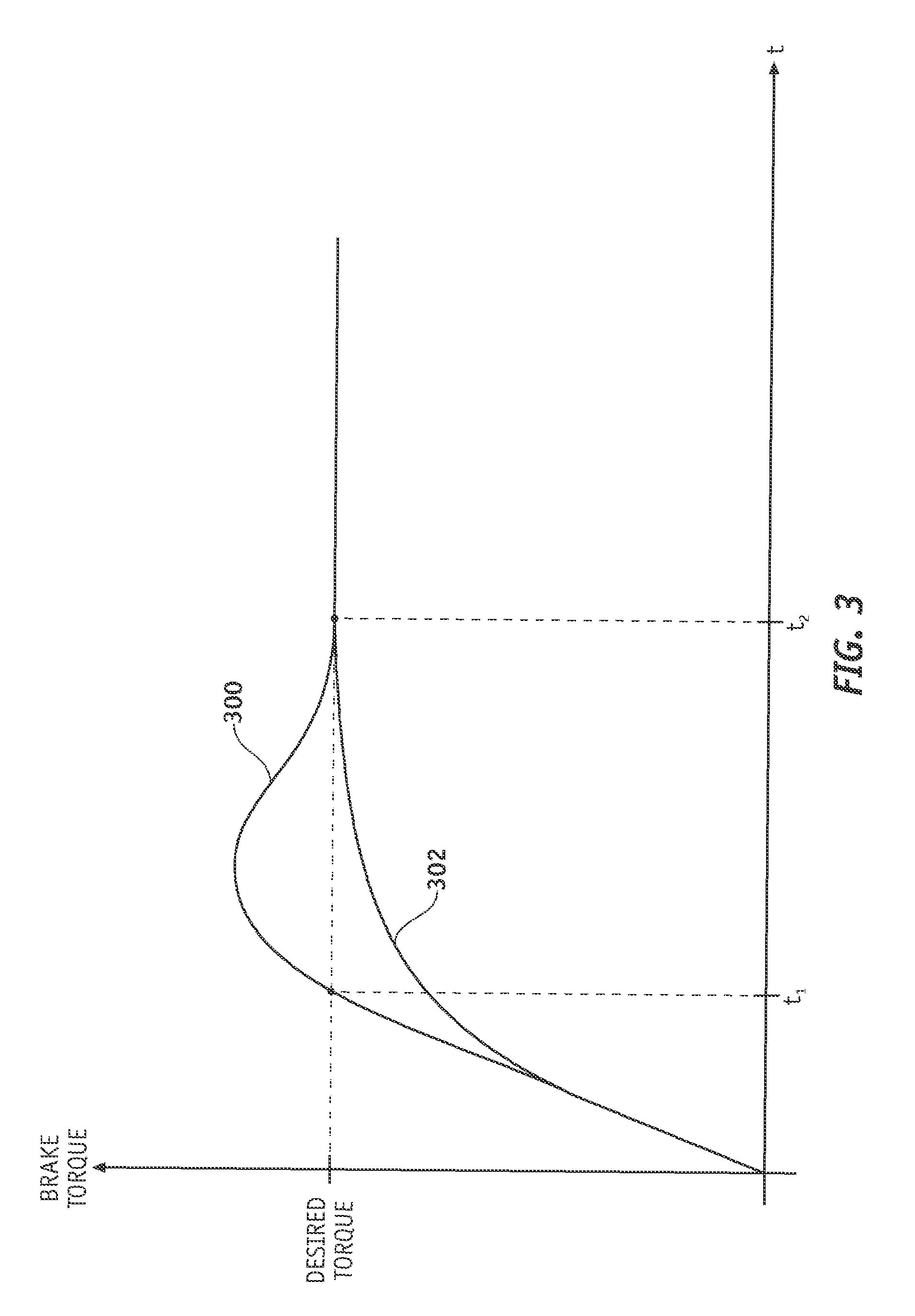 Alleviation of aircraft landing gear loading using a brake control scheme