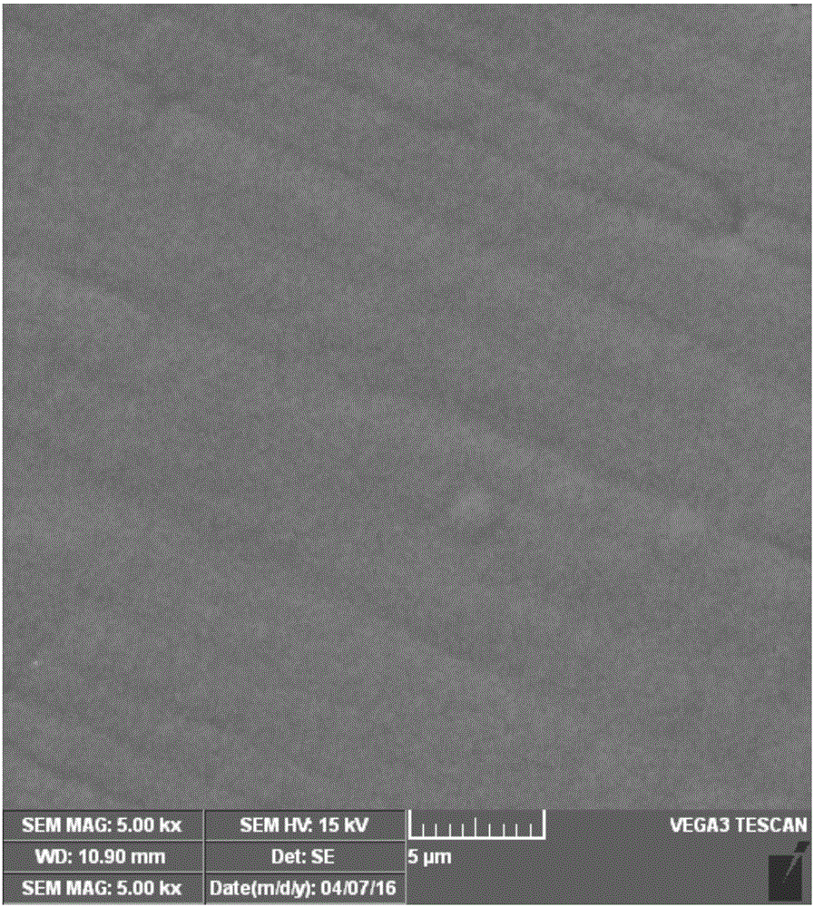 Alkaline electrolyte and method for preparing bright nickel by means of electrolysis in alkaline electrolyte