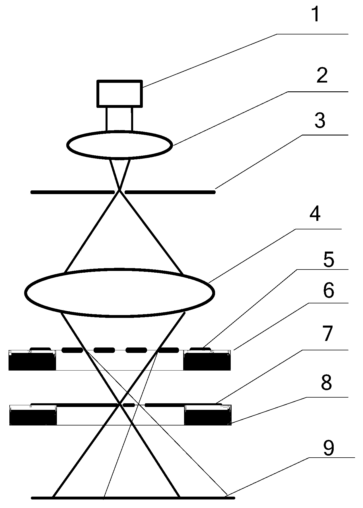 Grating shear wave aberration detection interferometer and detection method thereof