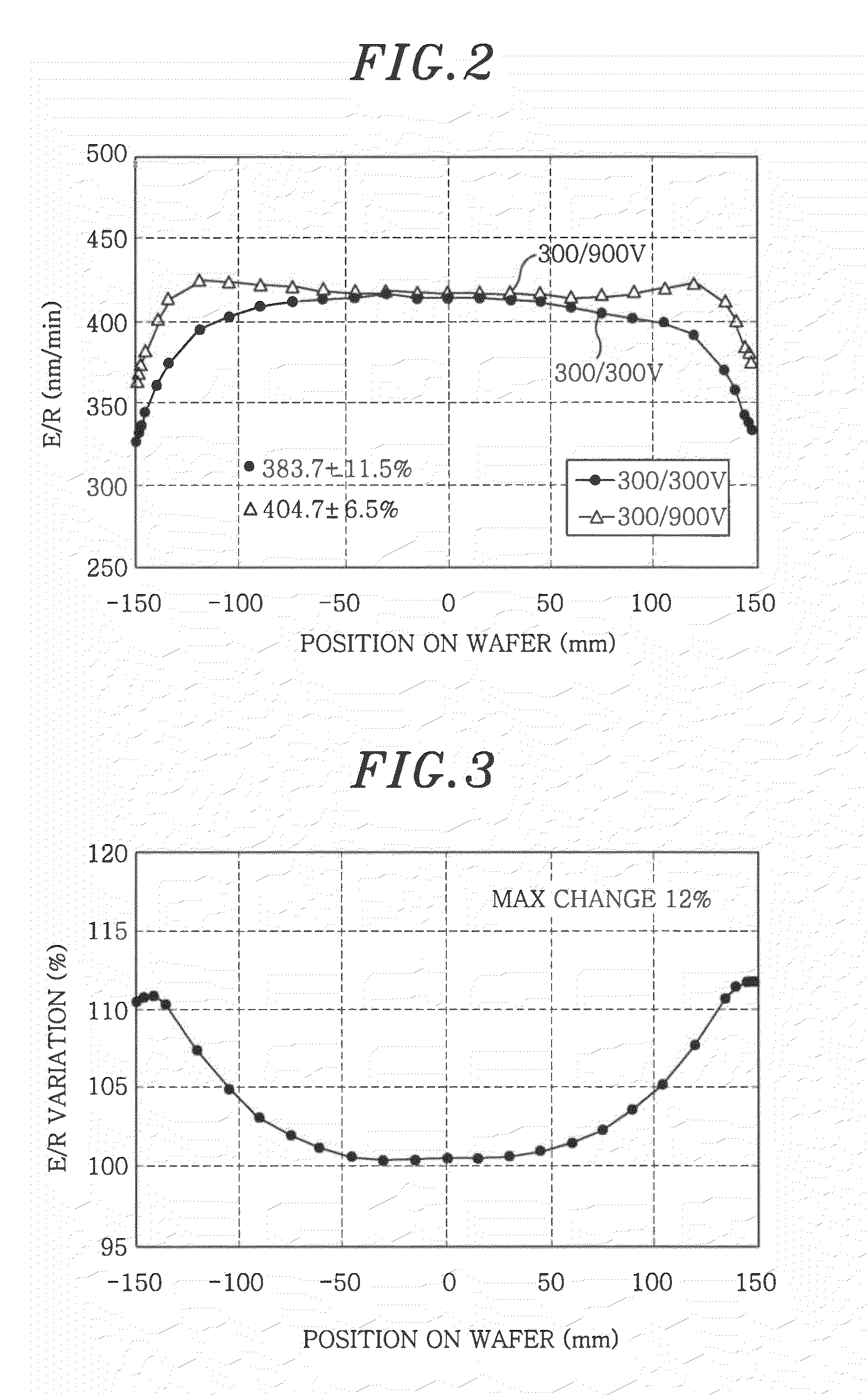 Plasma processing apparatus and plasma etching method