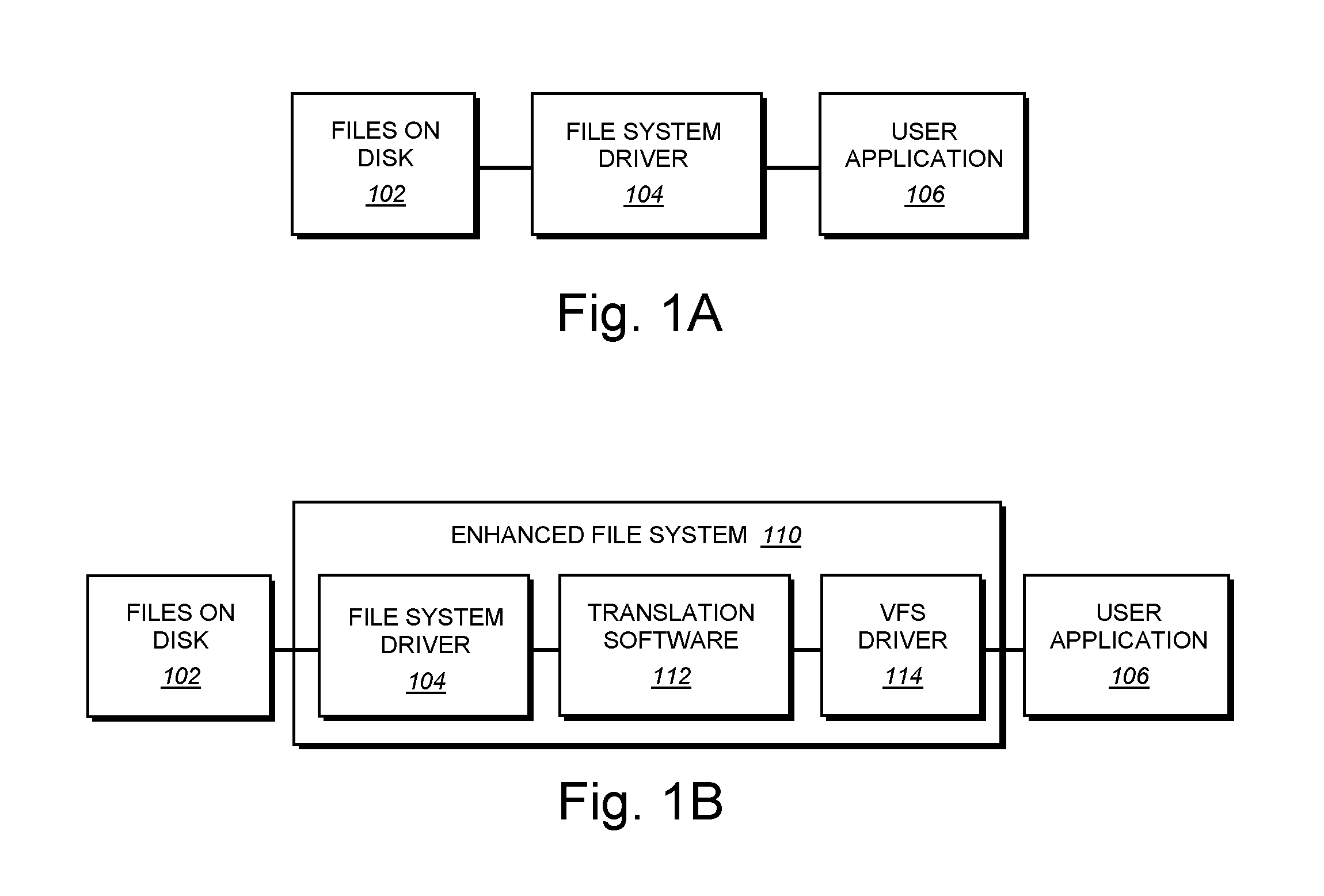 Translating file type aware virtual filesystem and content addressable globally distributed filesystem