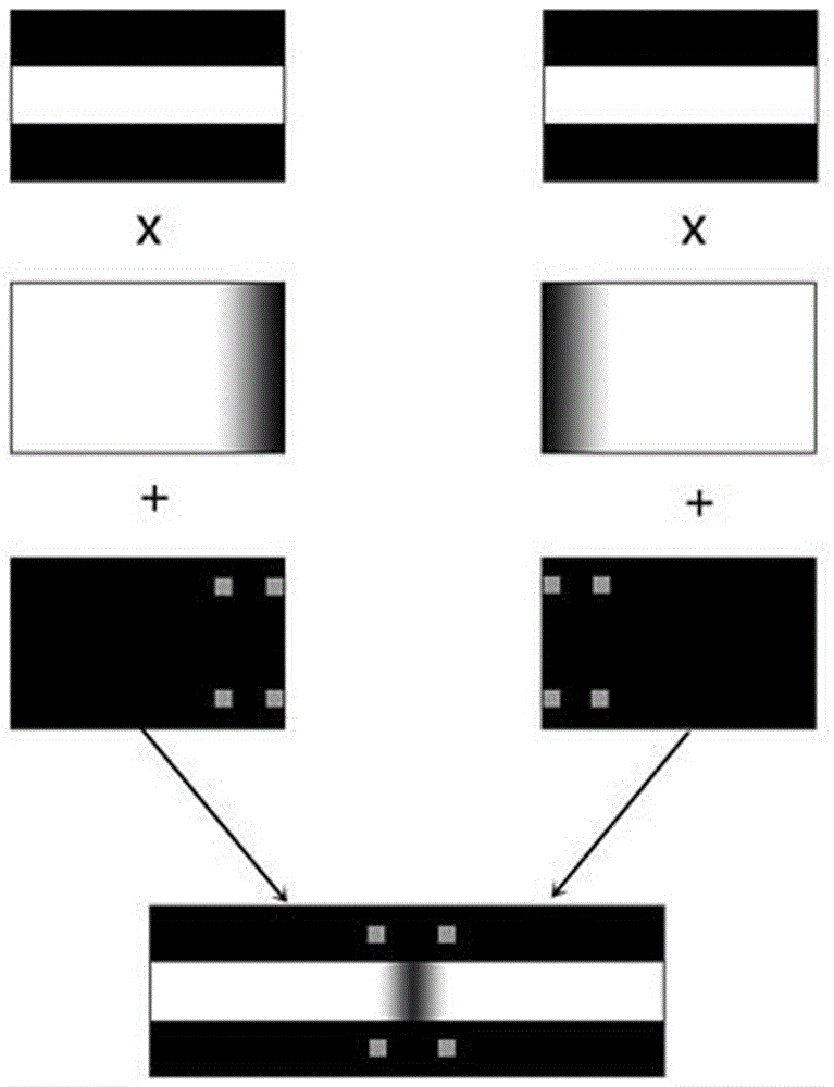 Multichannel projection fusion band color automatic balance control method