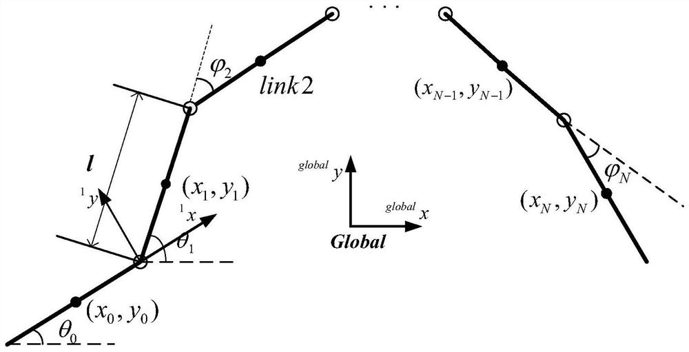 Proximal strategy optimization-based high-speed gait generation method for underwater snakelike robot